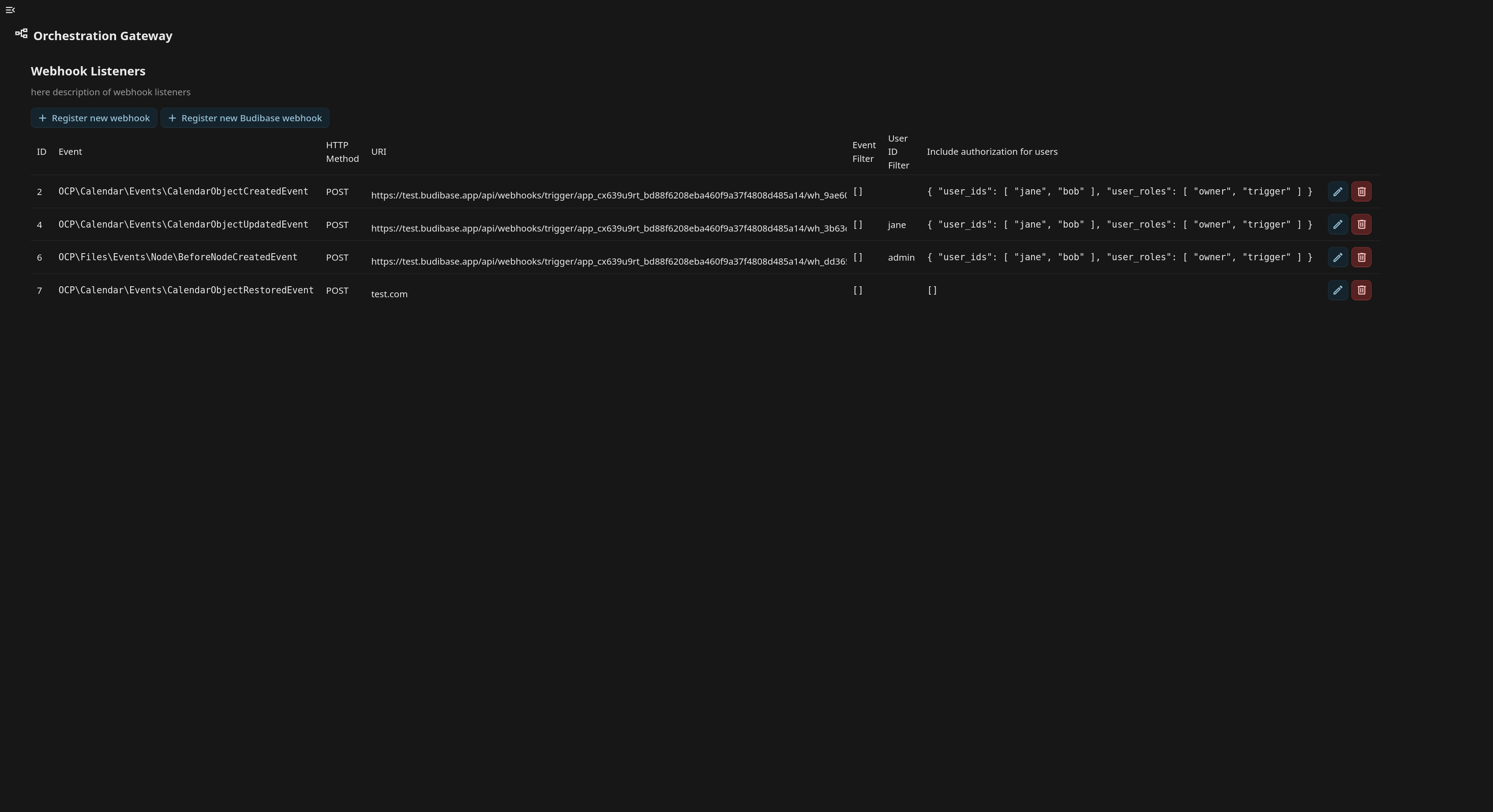 Orchestration Gateway settings showing a list of registered webhooks